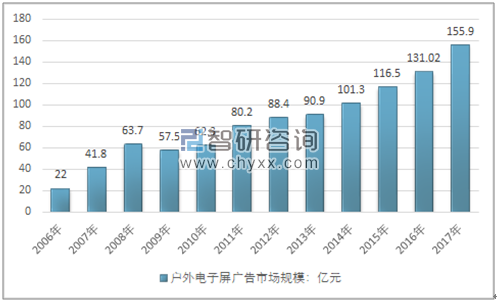 尊龙凯时人生就是博 --官网入口