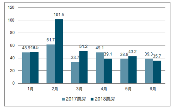 尊龙凯时人生就是博 --官网入口