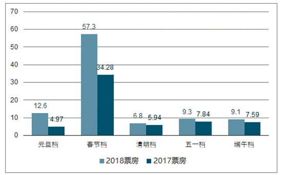 尊龙凯时人生就是博 --官网入口