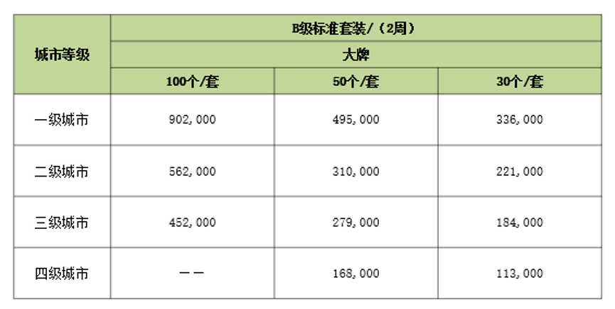 尊龙凯时人生就是博 --官网入口