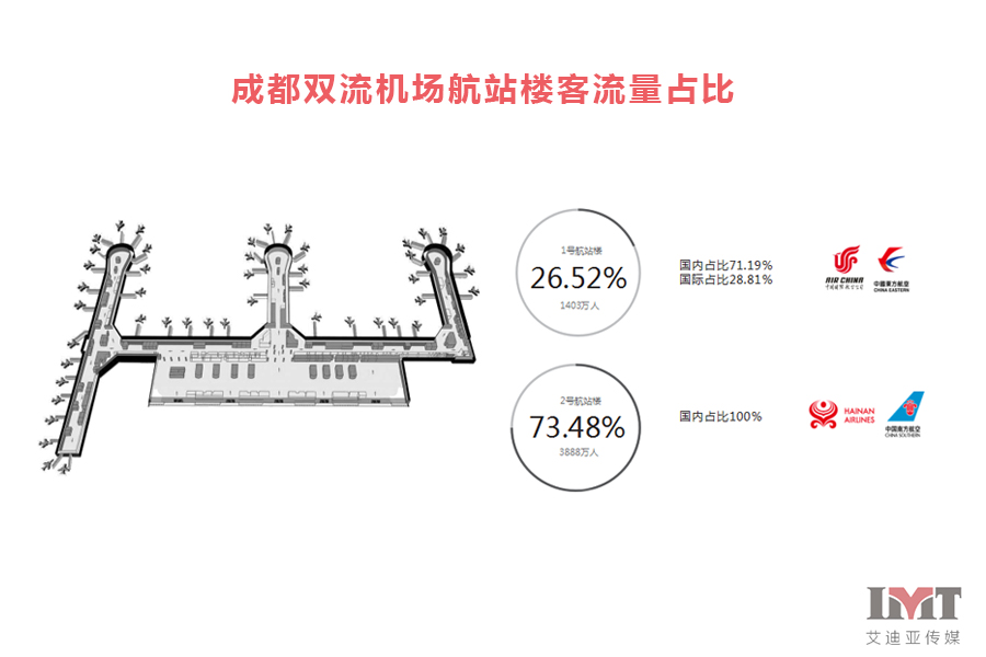 尊龙凯时人生就是博 --官网入口